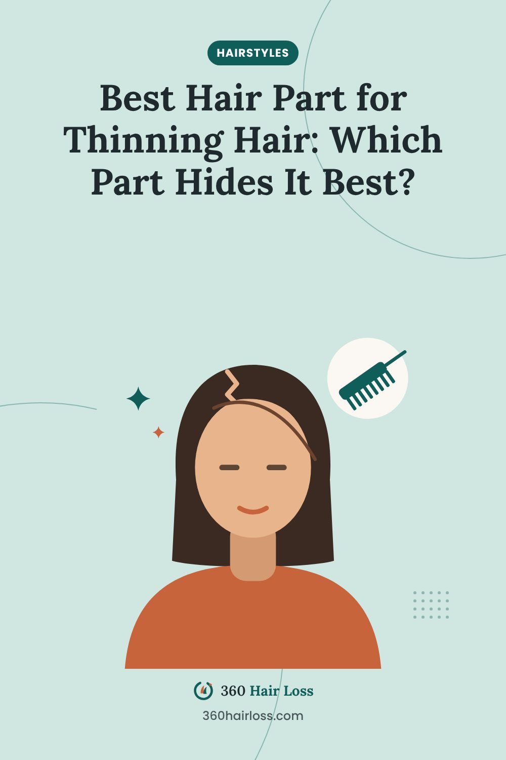 The best hair part for thinning hair, a guide from 360 Hair Loss
