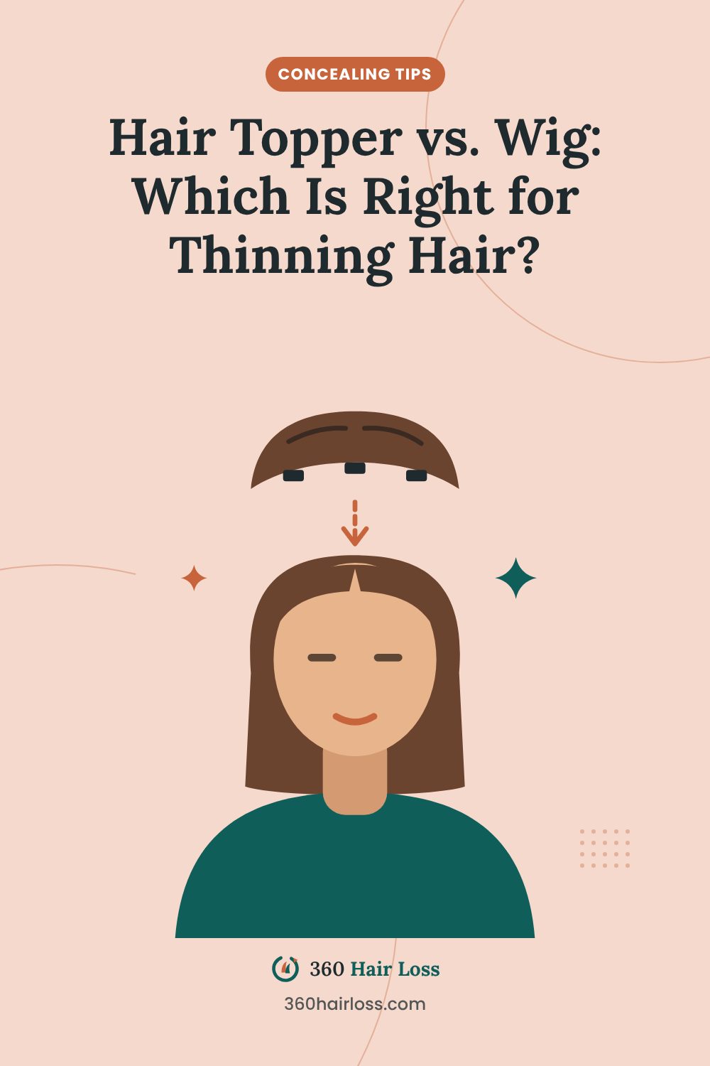 Hair topper vs. wig: which should you choose?, a guide from 360 Hair Loss