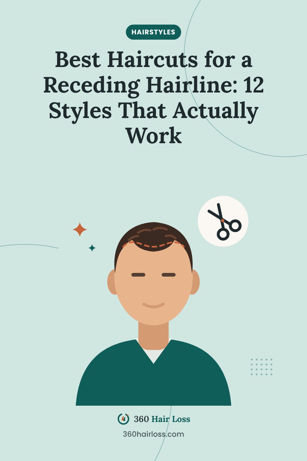 12 haircuts that hide a receding hairline, a guide from 360 Hair Loss